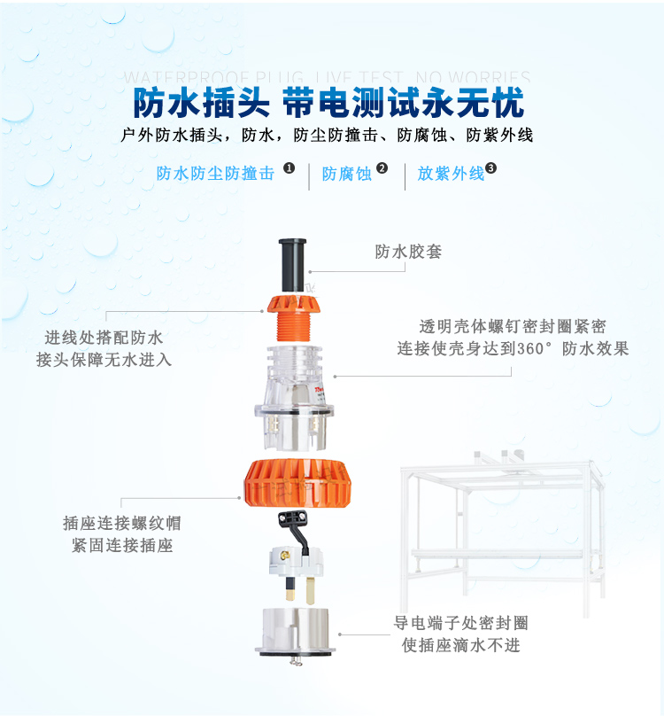 滴水流量可滿足各項標準，自定義調節