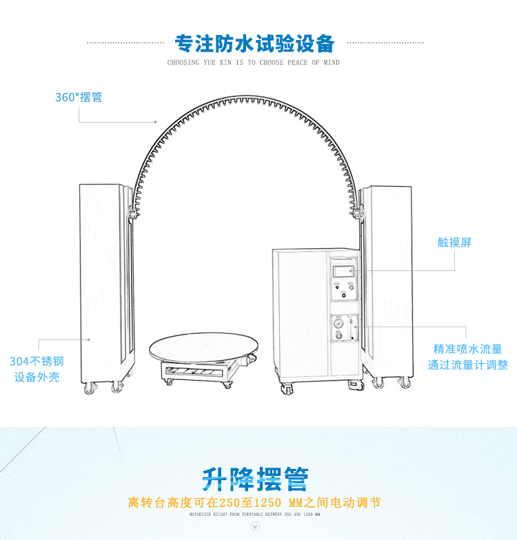 IPX34擺管淋雨試驗(yàn)設(shè)備