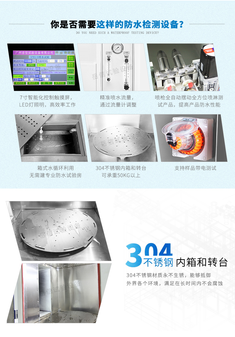 10-30次循環/min