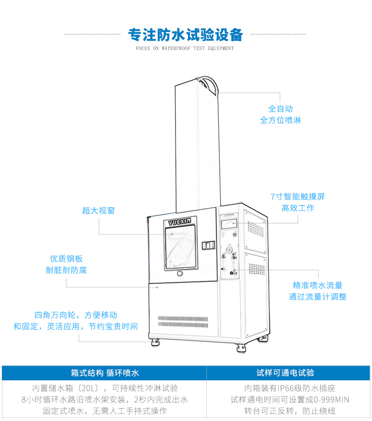 全自動頂噴試驗箱