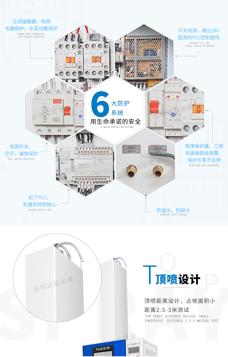 電器元件保護、繼電器保護、漏電保護等等