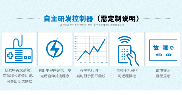 強噴水試驗機
