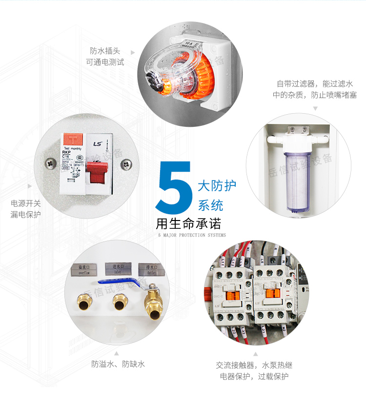 轉臺可傾斜0°或15°