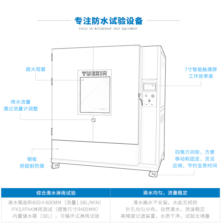 綜合防水試驗箱-R600