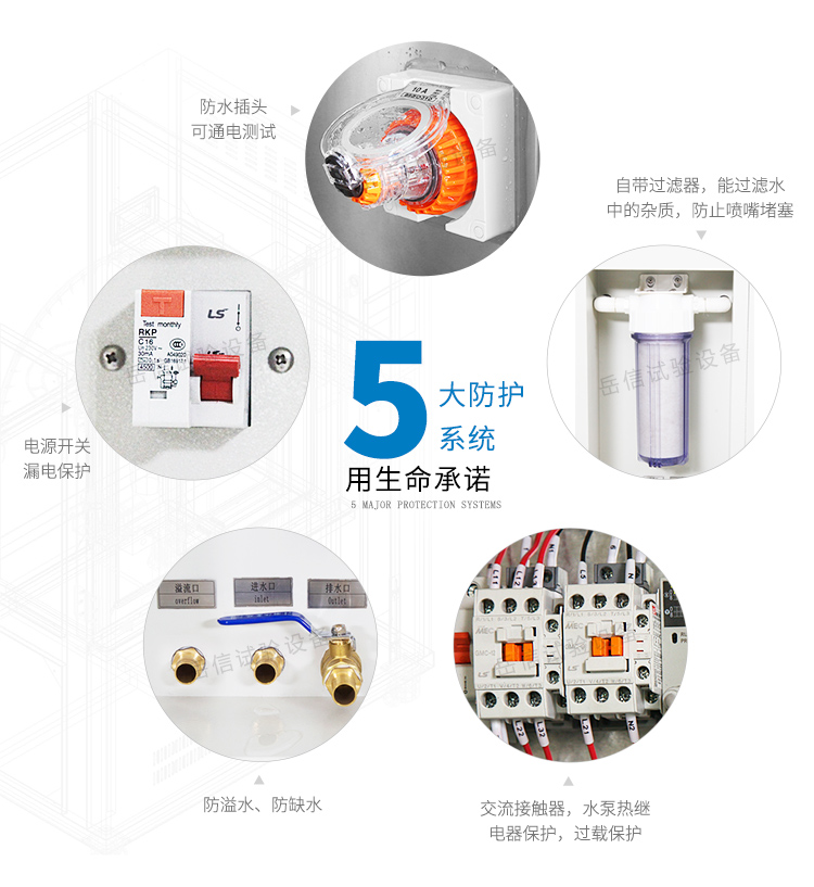 IPX34淋雨測試，擺管正反轉