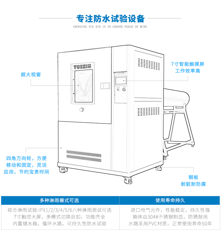 IPX16綜合防水試驗(yàn)機(jī)