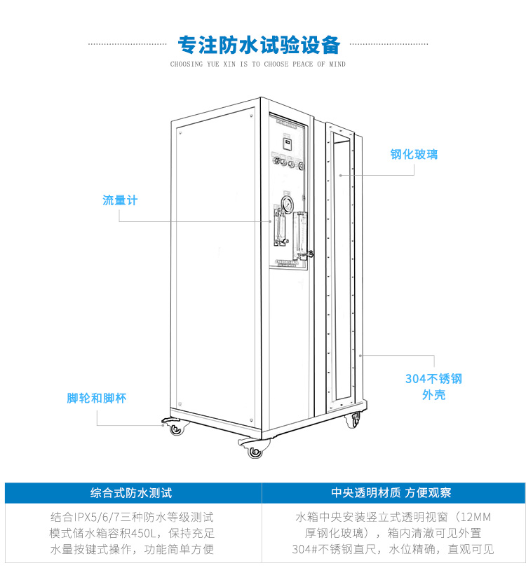 5-7綜合防水測試機