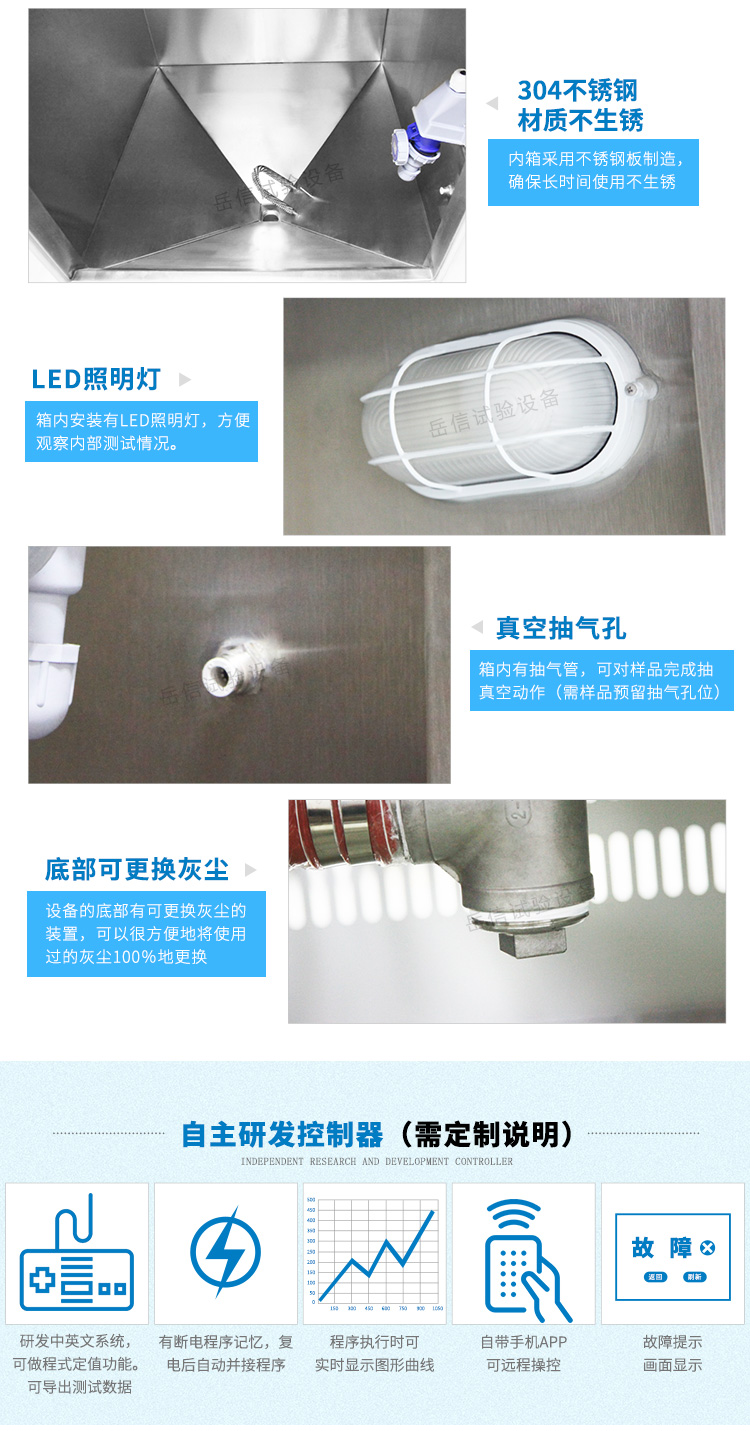 箱門保護(hù)設(shè)置