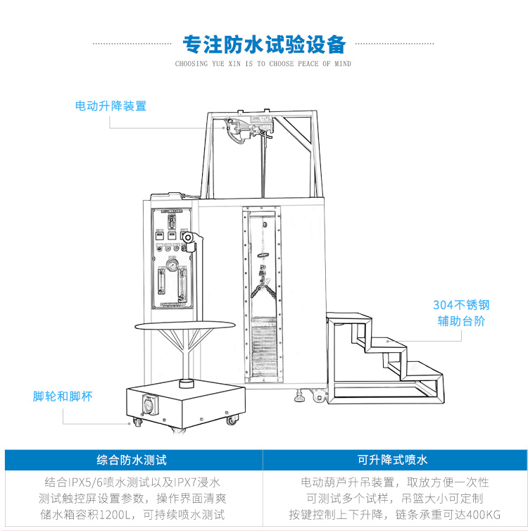 IP綜合淋雨試驗箱